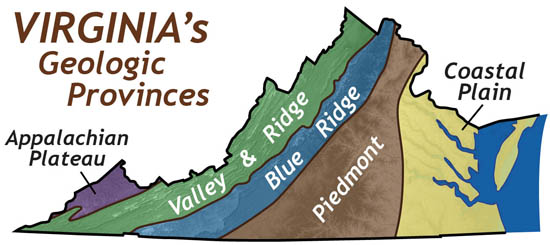 The Geology Of Virginia
